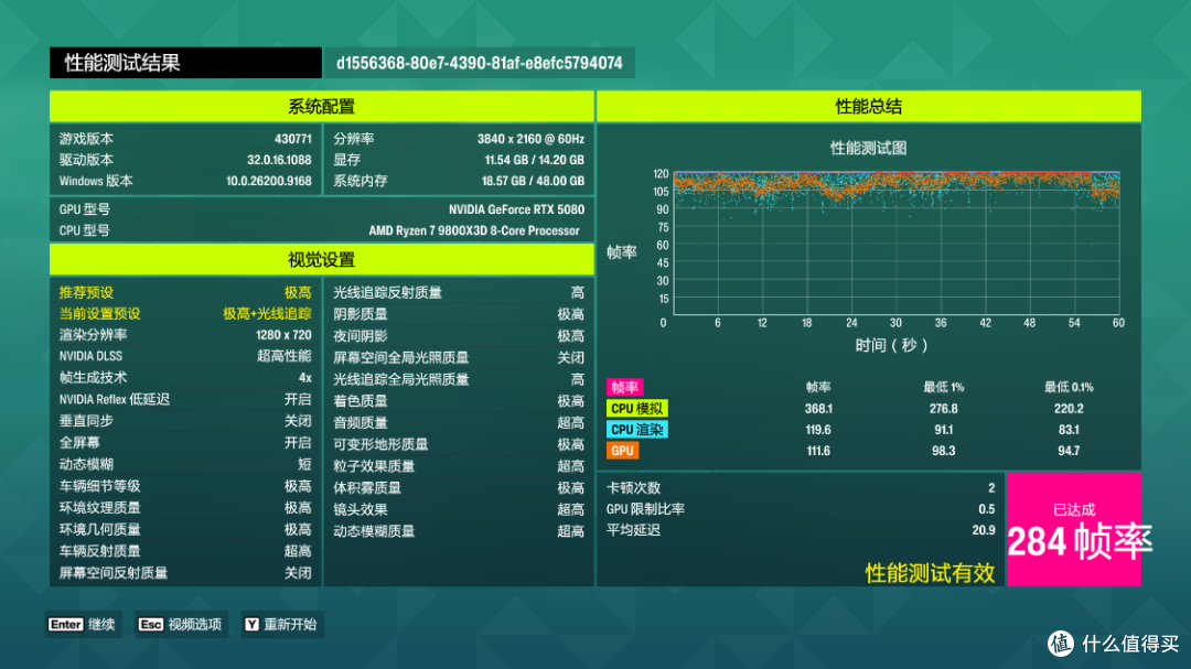 超能打立式小钢炮:98X3D+5080魔刃+48G内存+九州风神CH170 Plus