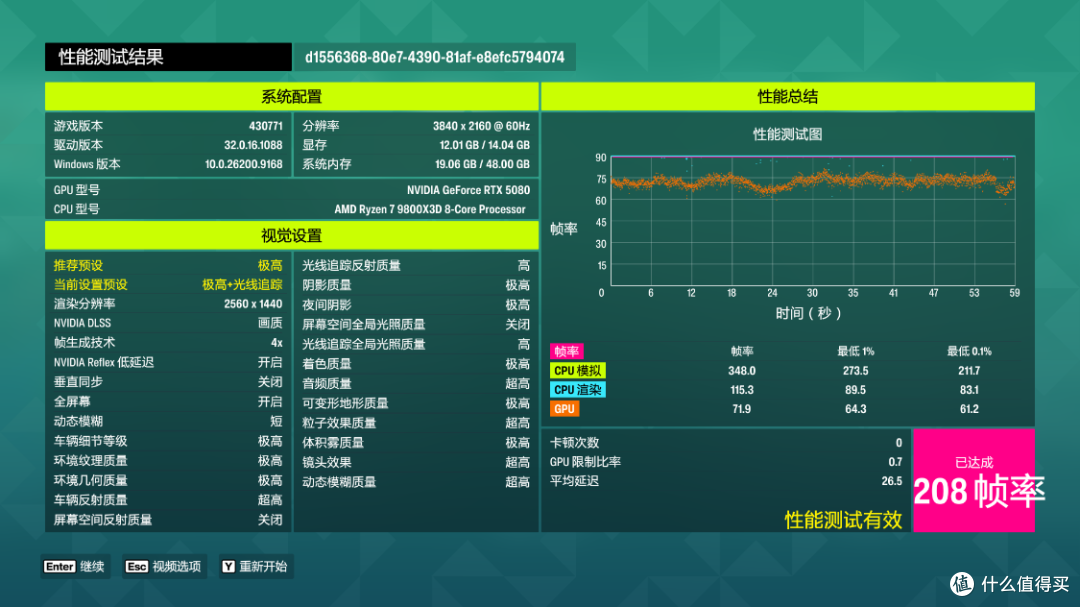 超能打立式小钢炮:98X3D+5080魔刃+48G内存+九州风神CH170 Plus