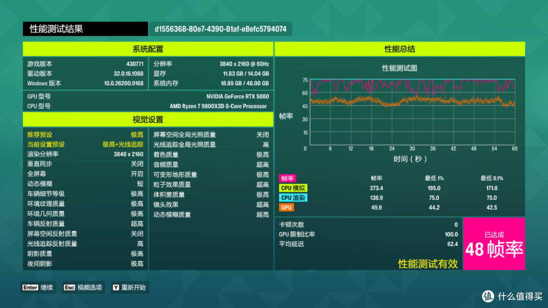 超能打立式小钢炮:98X3D+5080魔刃+48G内存+九州风神CH170 Plus