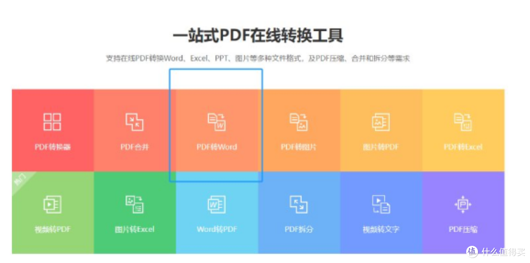 打工人交材料截图用，pdf转图片这样选不踩坑