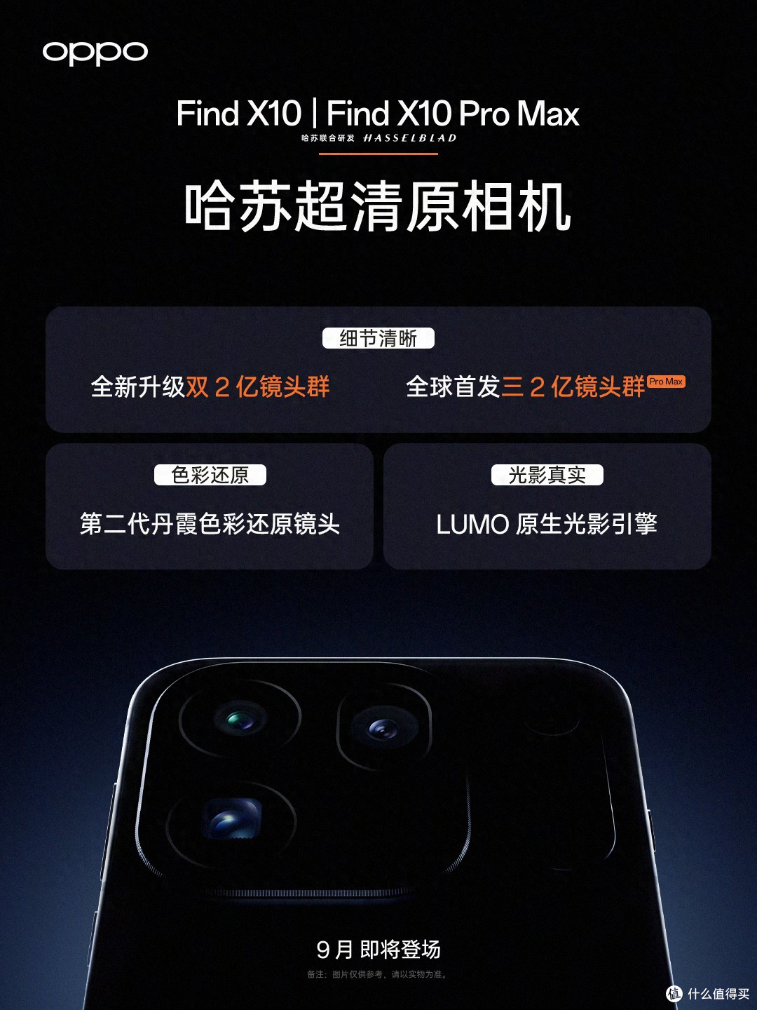 OPPO Find X10 PM官宣！2亿主摄+2亿超广+2亿长焦，堆料果然炸裂