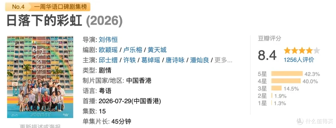 一口气刷完，这部华语新剧值得一看