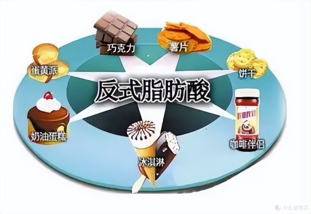 拿饮料当水续命,你的身体还能扛多久?