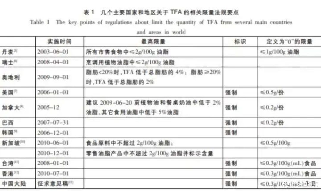 拿饮料当水续命,你的身体还能扛多久?