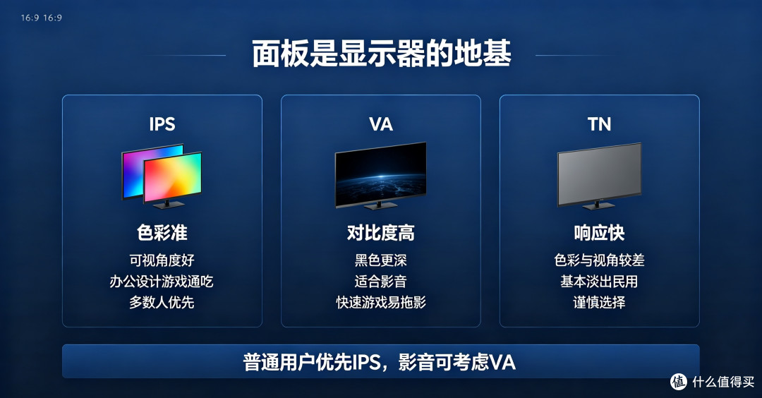 别被参数蒙骗！显示器选购核心逻辑，大部分人都踩坑