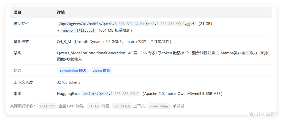 首发评测 | 绿联 AI NAS 杀疯了，iDX6011 Pro 终上市