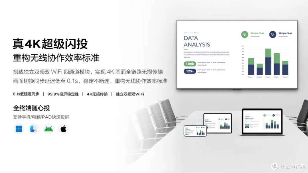 会议室设备容易被忽略的，其实不是参数，而是“用久了会不会烦”