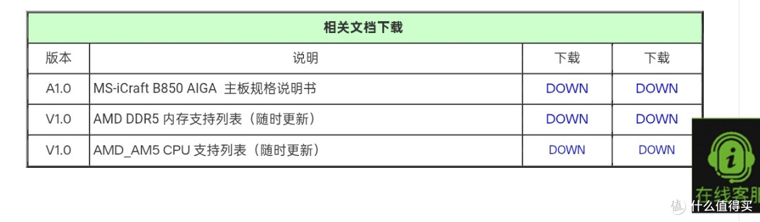 数据来源：铭瑄官网，B850 AIGA界面。2026年9月