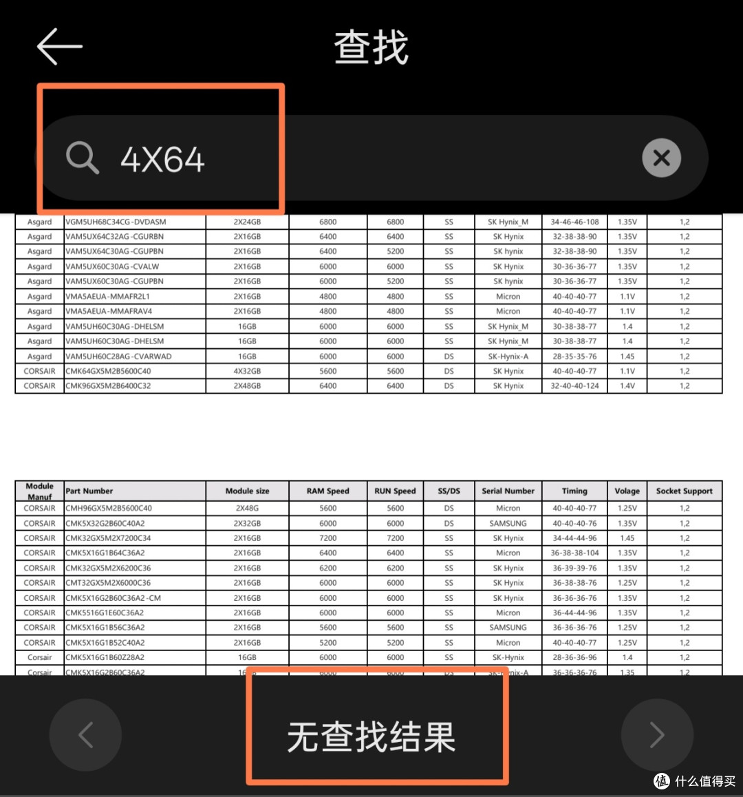 如此“丐帮”?铭瑄B850-AIGA主板翻车记!