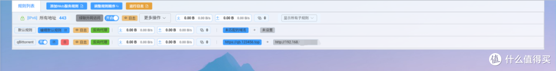 NAS外网访问,DDNS、免费证书、反向代理轻松全搞定