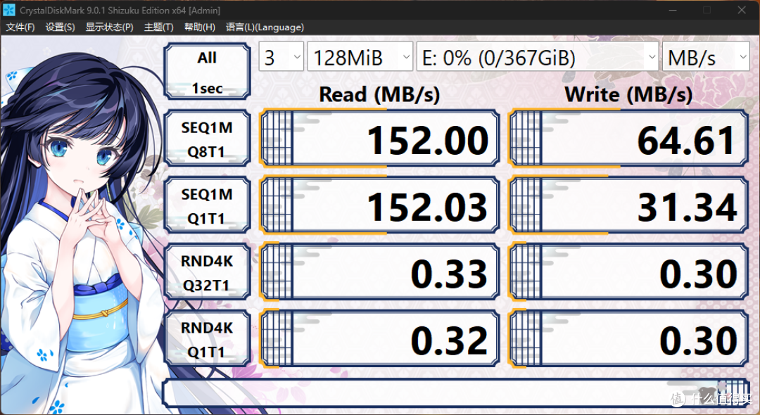 给安卓复古掌机,配备一个容量大价格适中的TF卡:移速400GB!