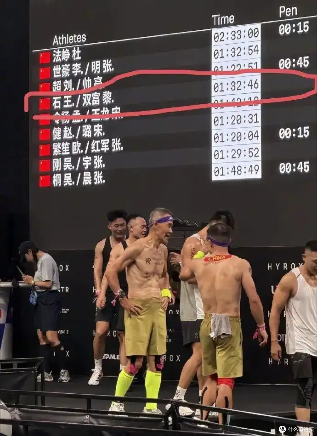 世界冠军都在HYROX"拉了"，普通人没必要跟风！健康才是健身终点