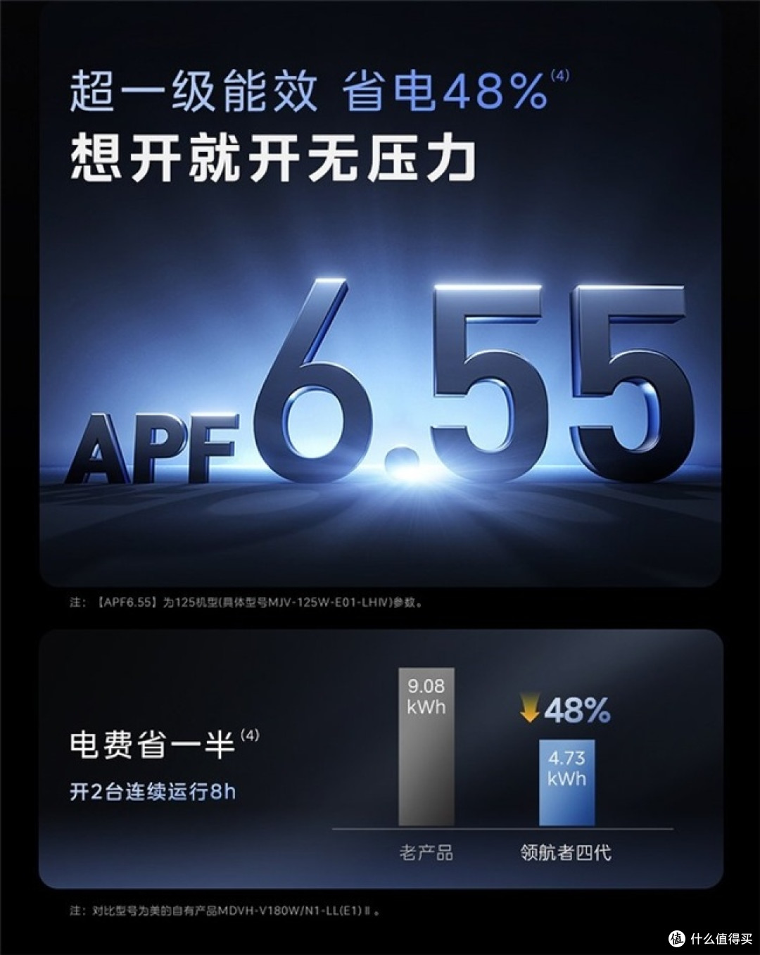 领航者4代除菌内机,AI温湿精控查证笔记