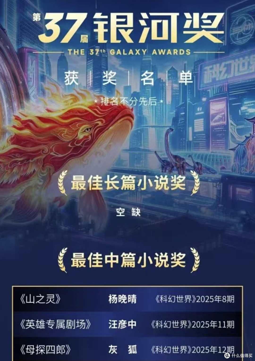 因邓紫棋《启示路》参评，银河奖投票数创历年最高