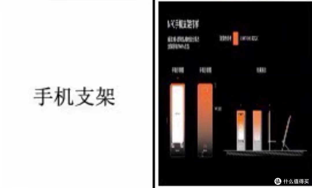 二手鱼流入红果短剧礼盒,内置高品质落日灯+四件套,目前最低150