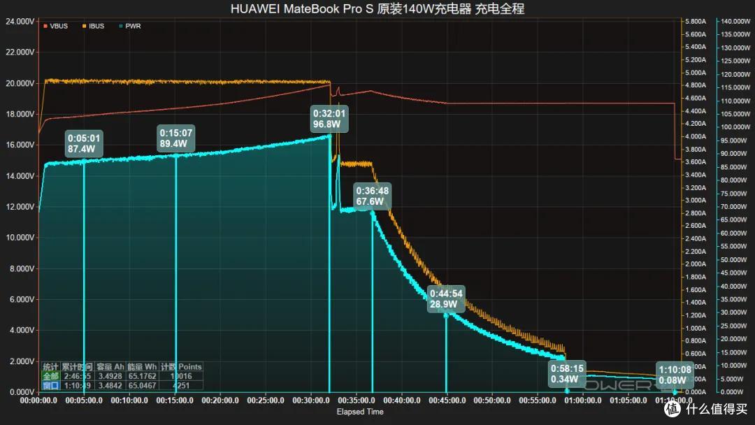 榫卯架构 + 灵盾防窥，华为 MateBook Pro S 评测
