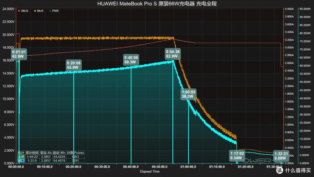 榫卯架构 + 灵盾防窥，华为 MateBook Pro S 评测