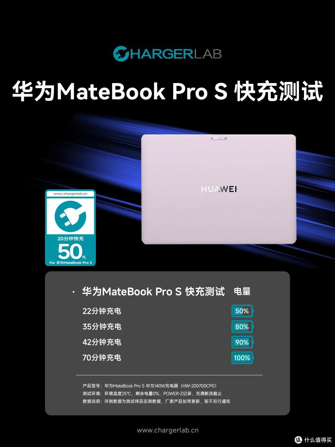 榫卯架构 + 灵盾防窥，华为 MateBook Pro S 评测