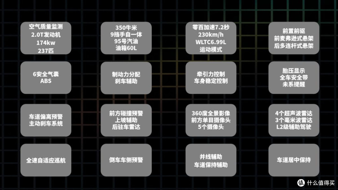 2026款别克君越,全款落地多少钱?哪个版本值得入手?