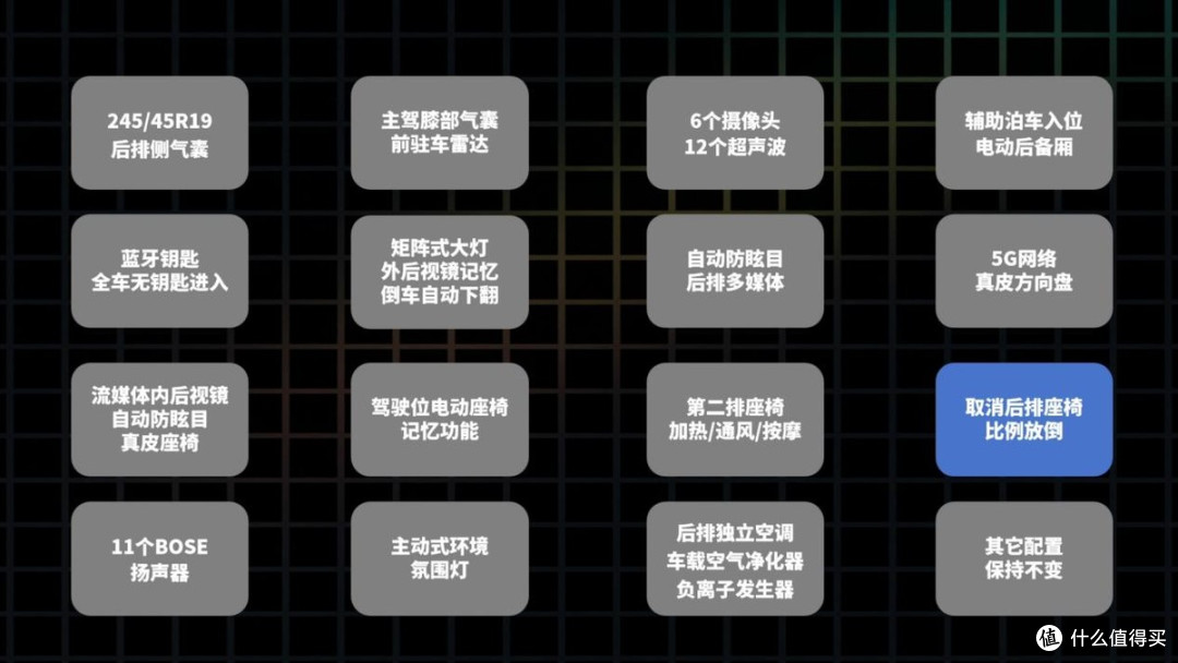 2026款别克君越,全款落地多少钱?哪个版本值得入手?