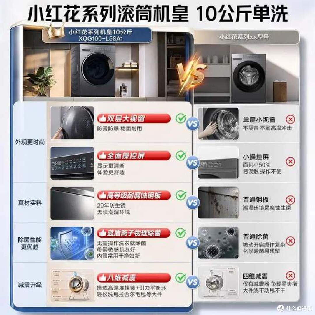 洗衣机怎么选?家电师傅建议:买太贵纯属浪费钱,满足这3个条件就行