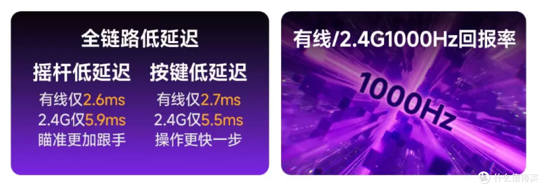 199元给到全微动+力调节摇杆,这才是全面升级!天剑Pro首发评测