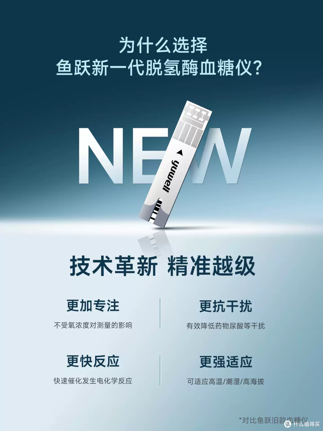 给爸妈买得放心！这台血糖仪准到像在医院