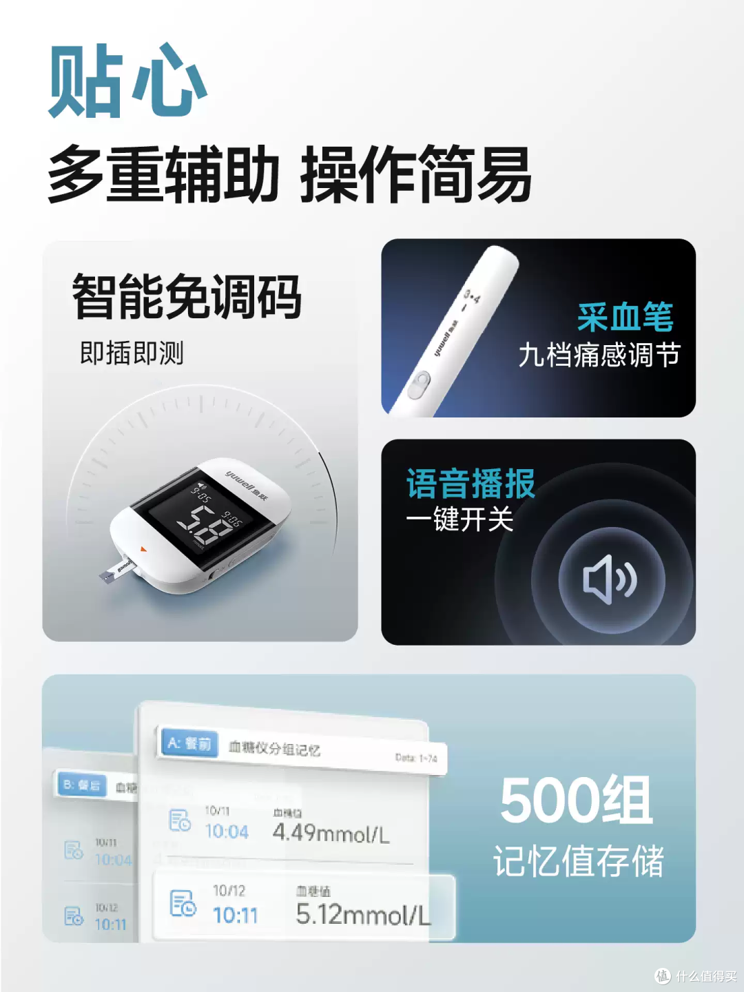 给爸妈买得放心！这台血糖仪准到像在医院