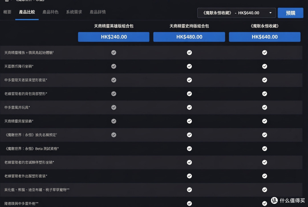 老兽人回坑《魔兽世界永恒》上线,买月卡还是典藏包?通宵打本?
