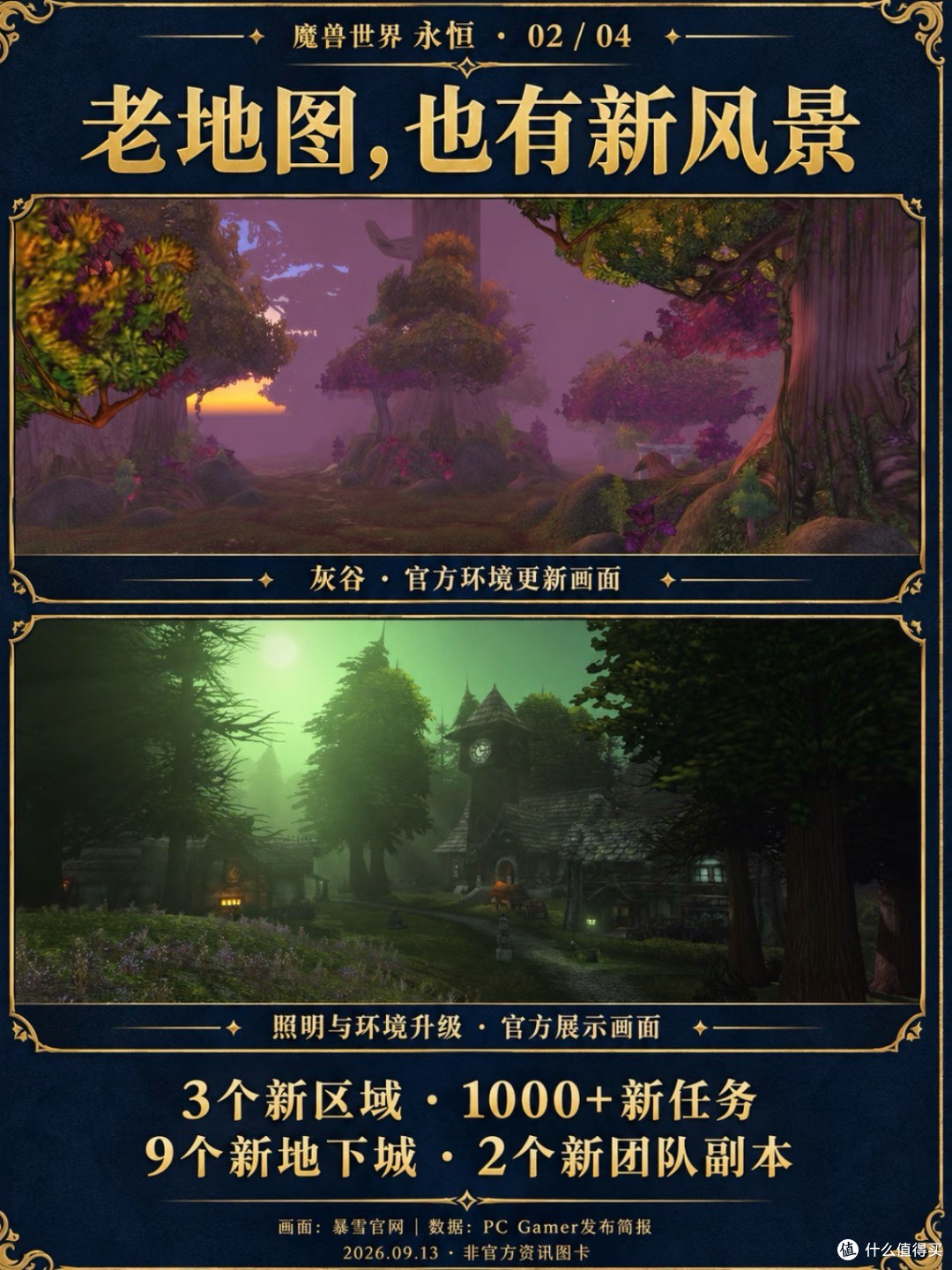 老兽人回坑《魔兽世界永恒》上线,买月卡还是典藏包?通宵打本?