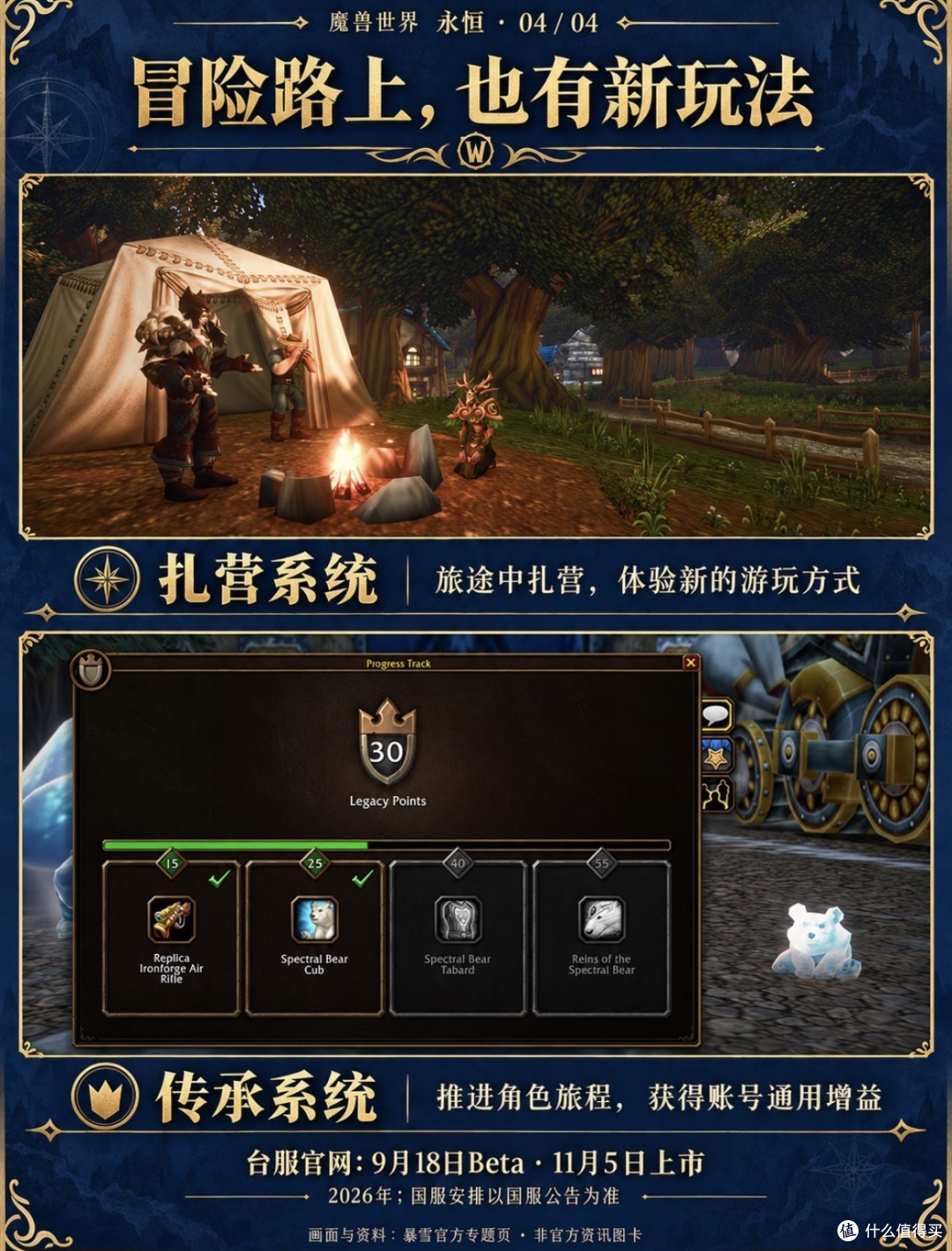 老兽人回坑《魔兽世界永恒》上线,买月卡还是典藏包?通宵打本?