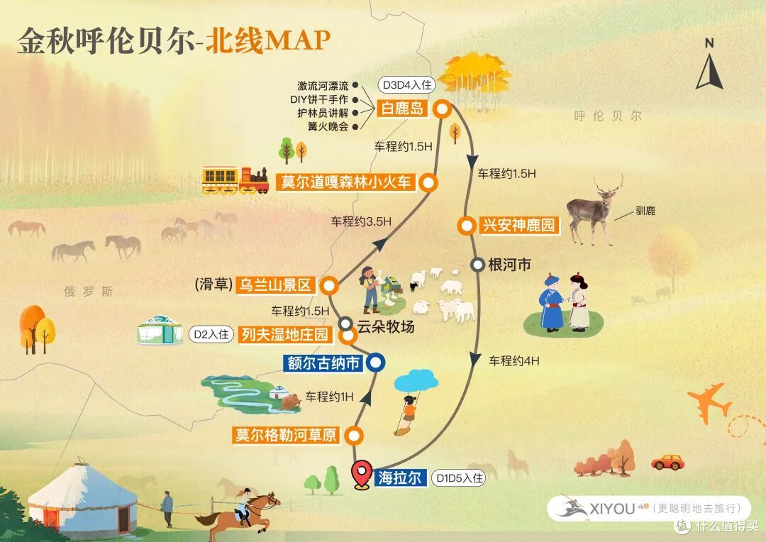 洋洋洒洒9000字,秋天的N种玩法,全在这一篇了!