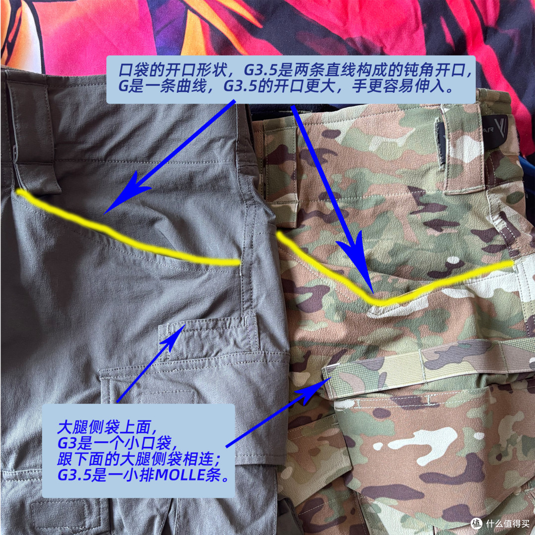 从V.U Gear的AW版裤子看G3和G3.5的区别