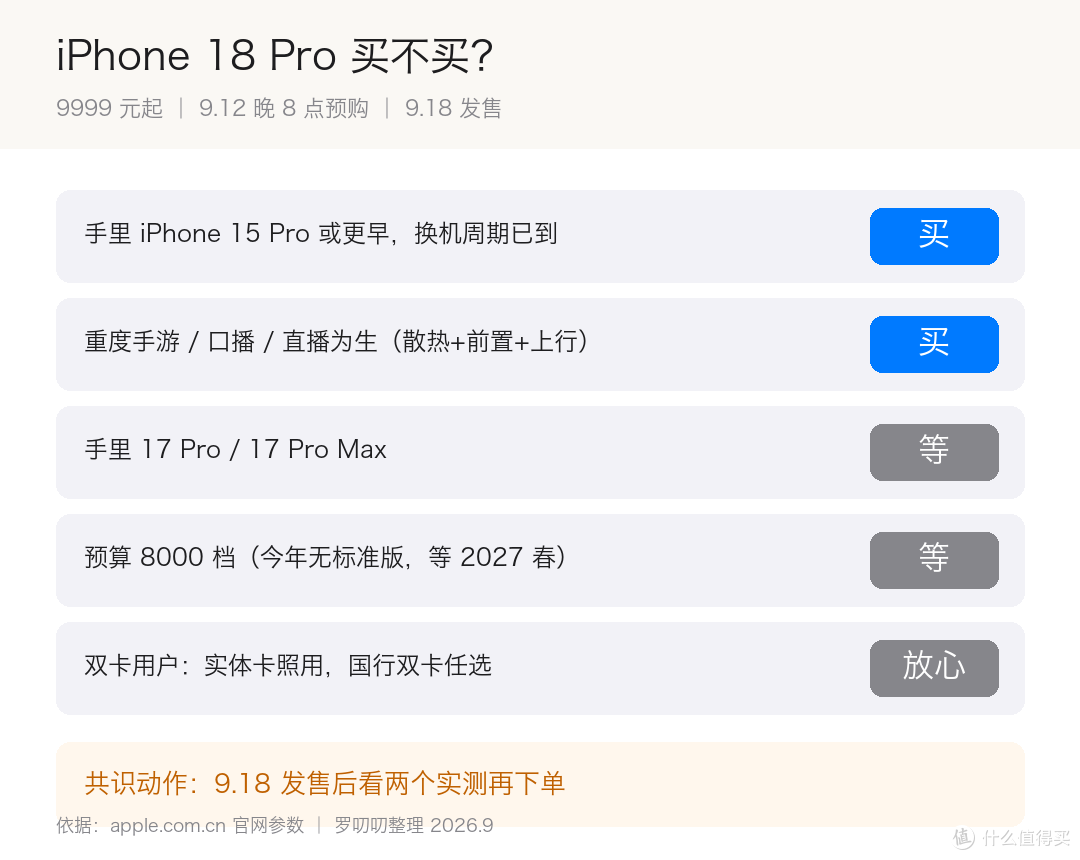9999 元起的 iPhone 18 Pro:多花的一千块,全藏在看不见的地方