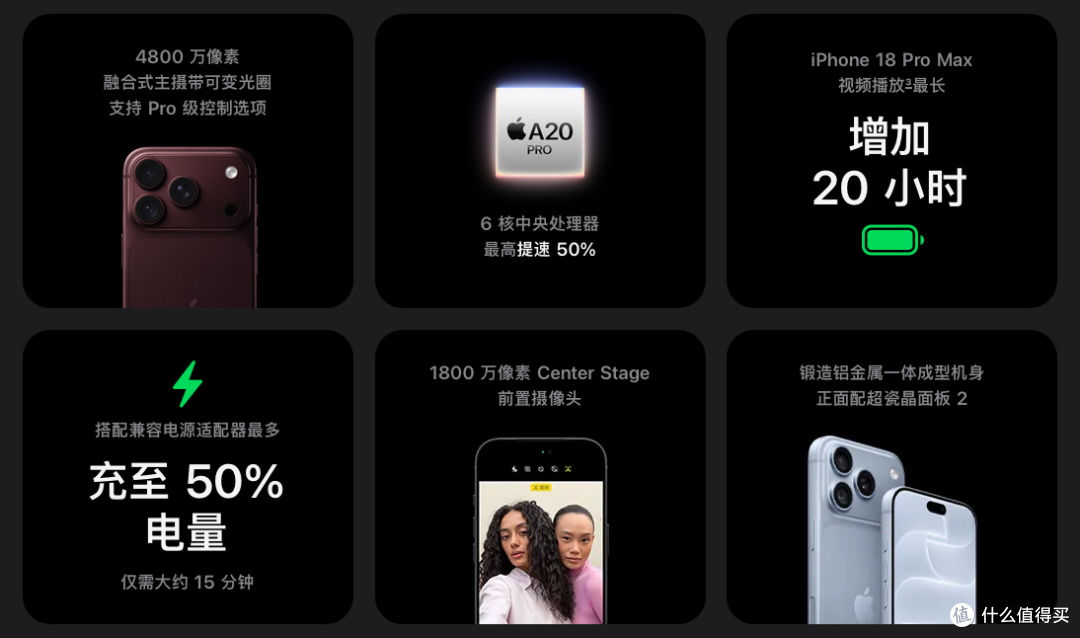 9999 元起的 iPhone 18 Pro:多花的一千块,全藏在看不见的地方