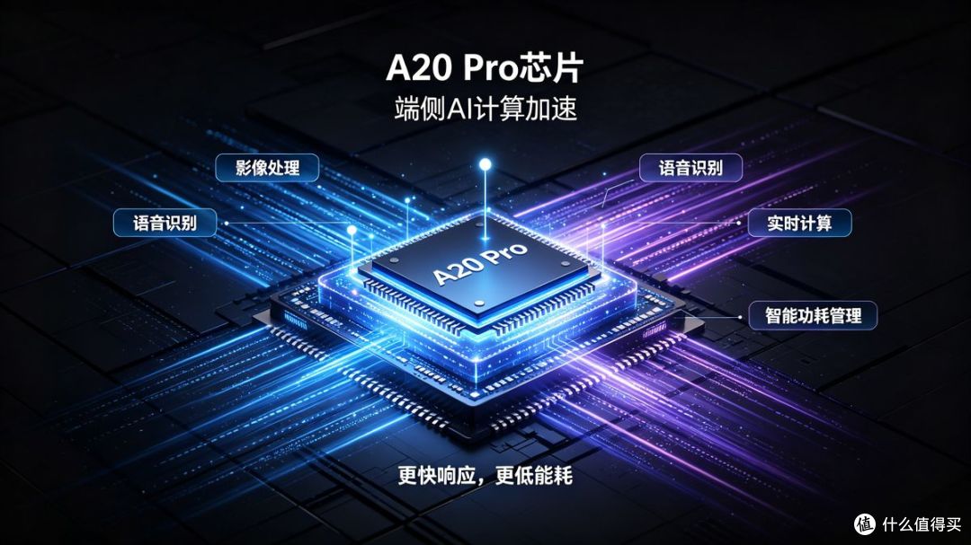 千元差价，iPhone 18 Pro值不值