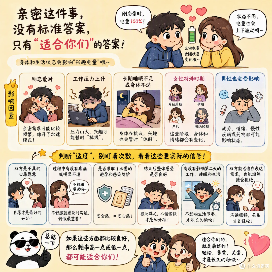 适度性生活，对身体和关系带来哪些好处？