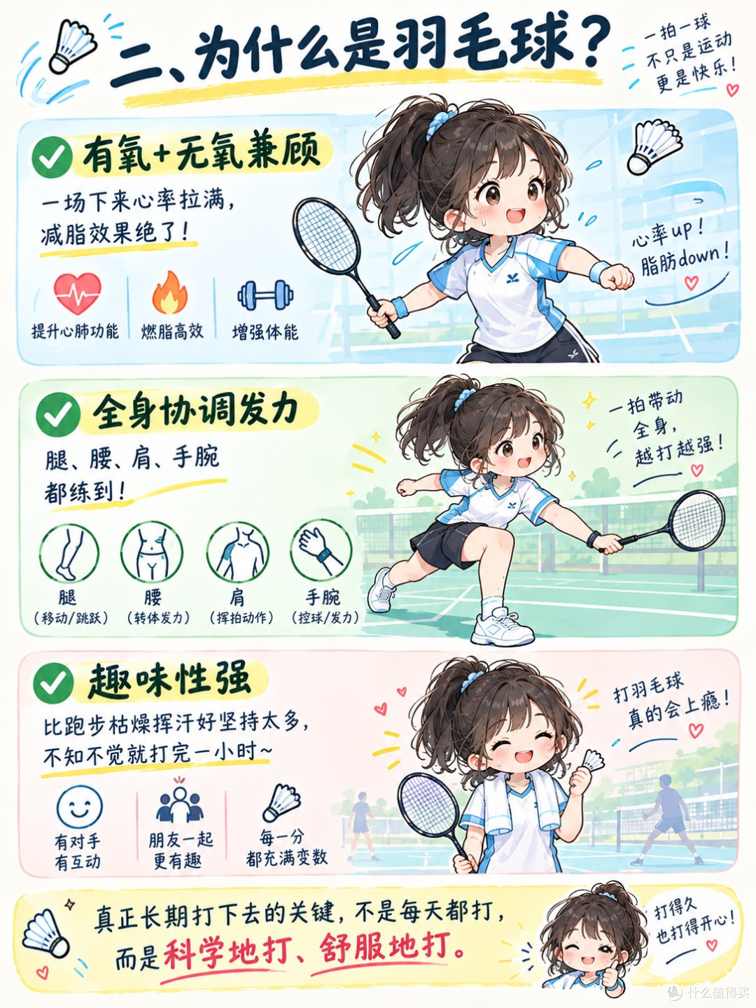 每周打几次羽毛球最科学?🏸 别天天打!(附避伤指南)