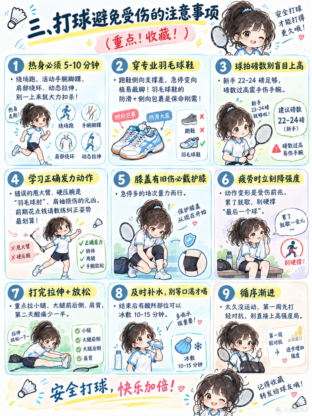 每周打几次羽毛球最科学?🏸 别天天打!(附避伤指南)