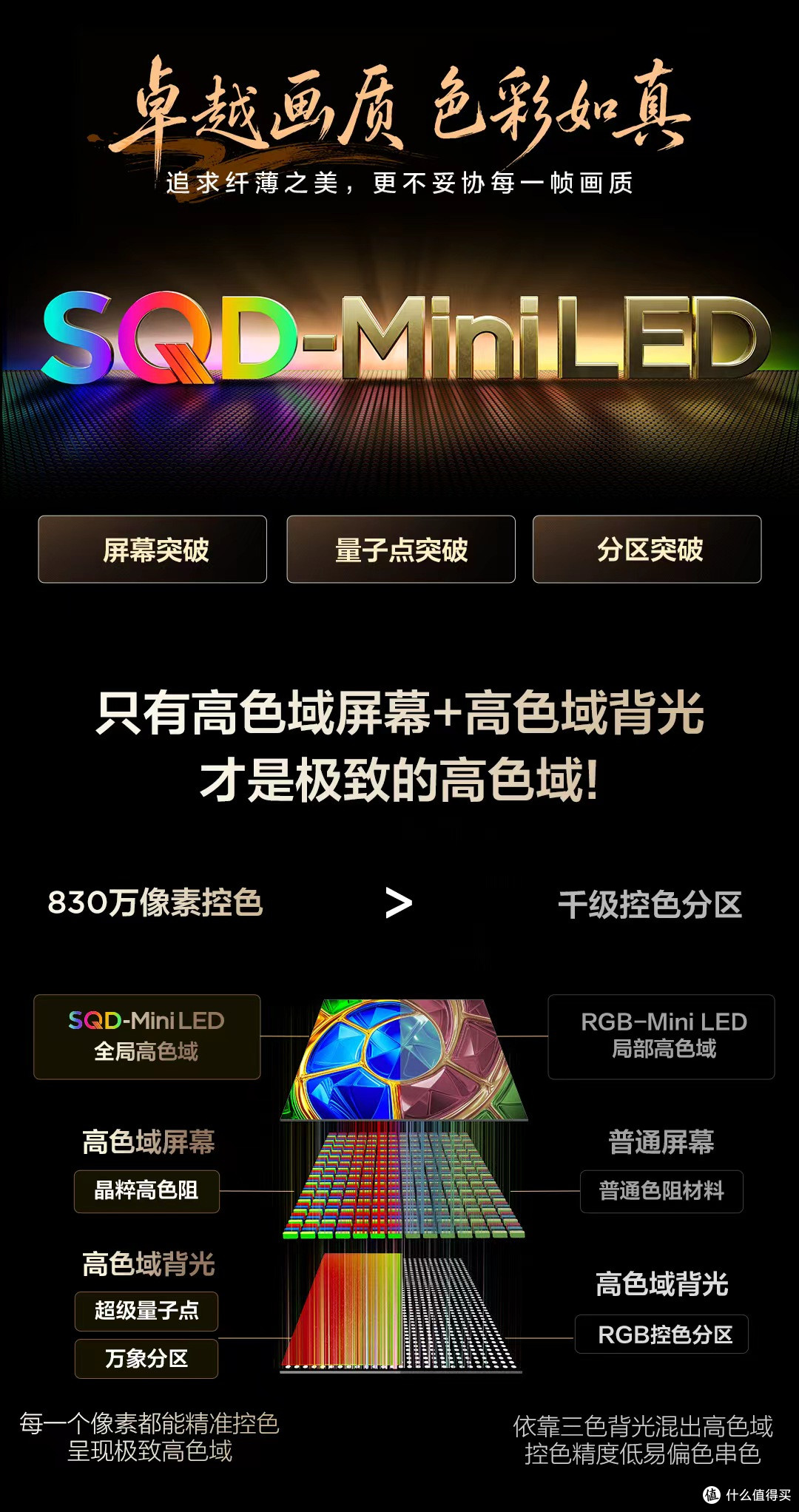 PS5 吃灰半年,换了电视之后我一晚上打到两点