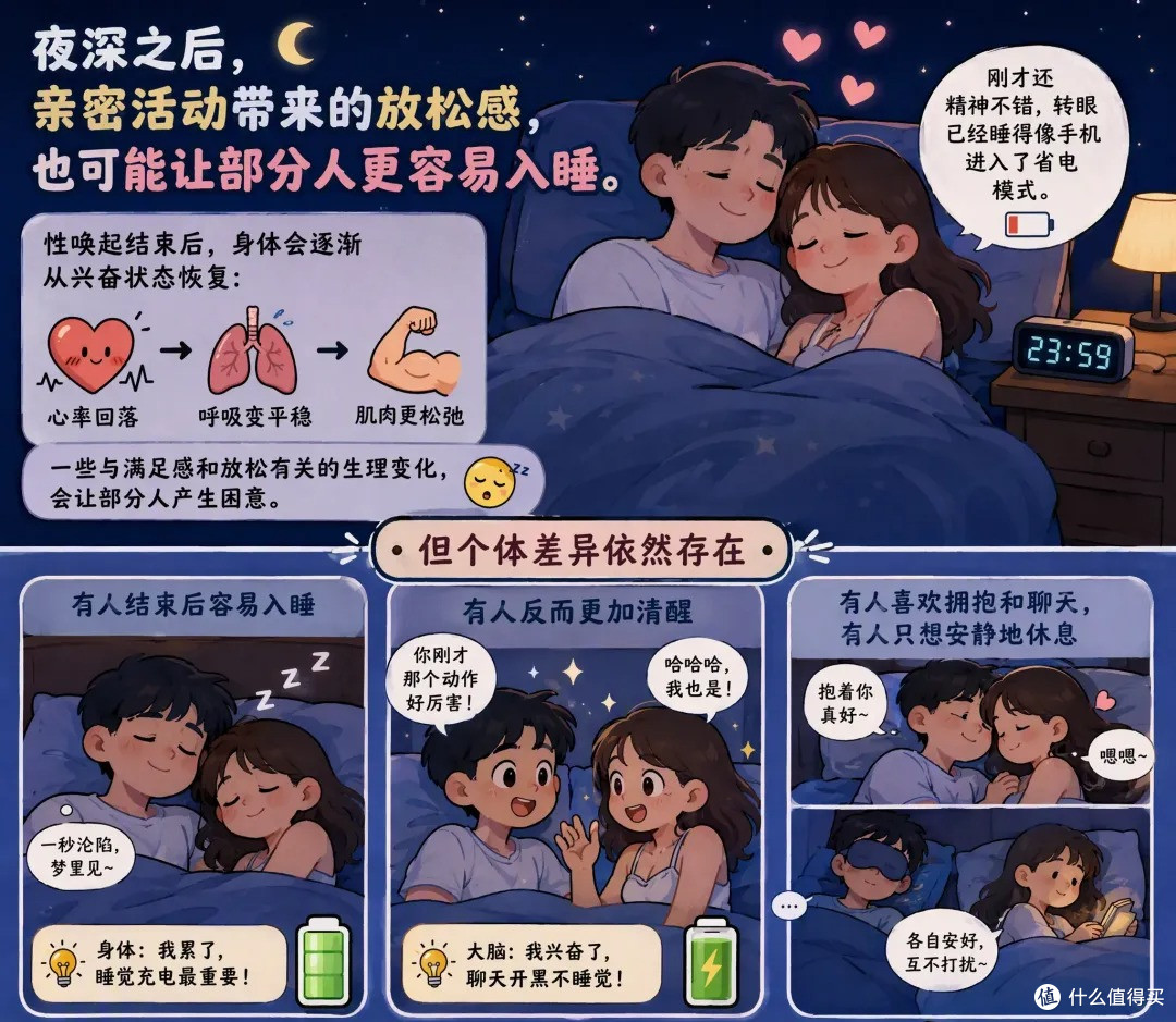 适度性生活，对身体和关系带来哪些好处？
