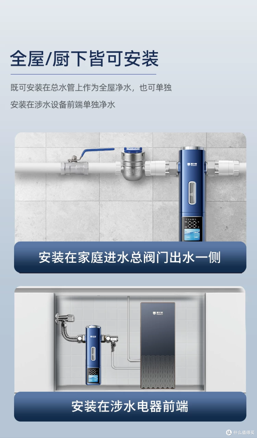 前置过滤器买大牌的入门款还是小众品牌的中端款?
