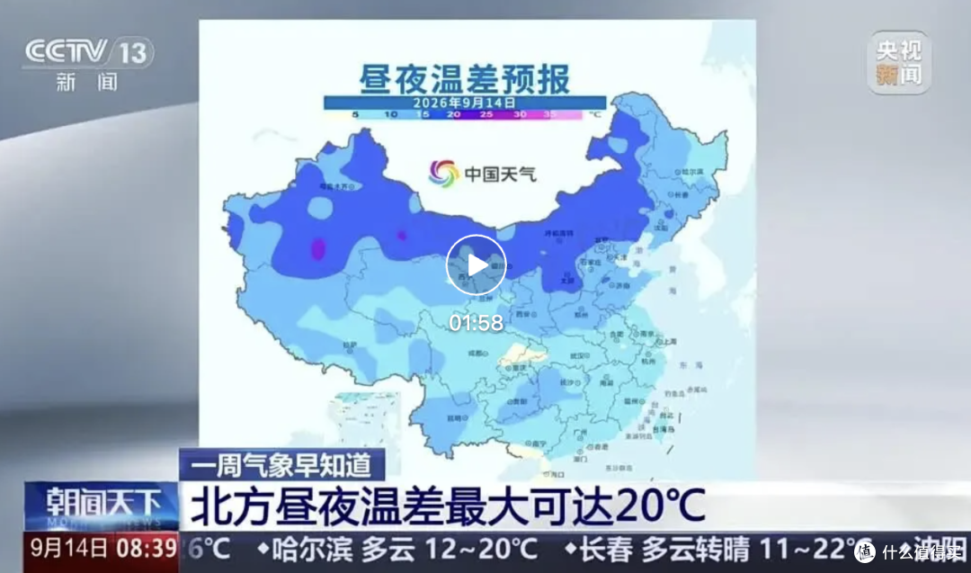 气温降至0℃以下,漠河提前供暖!换季降温,别让感冒“钻空子”