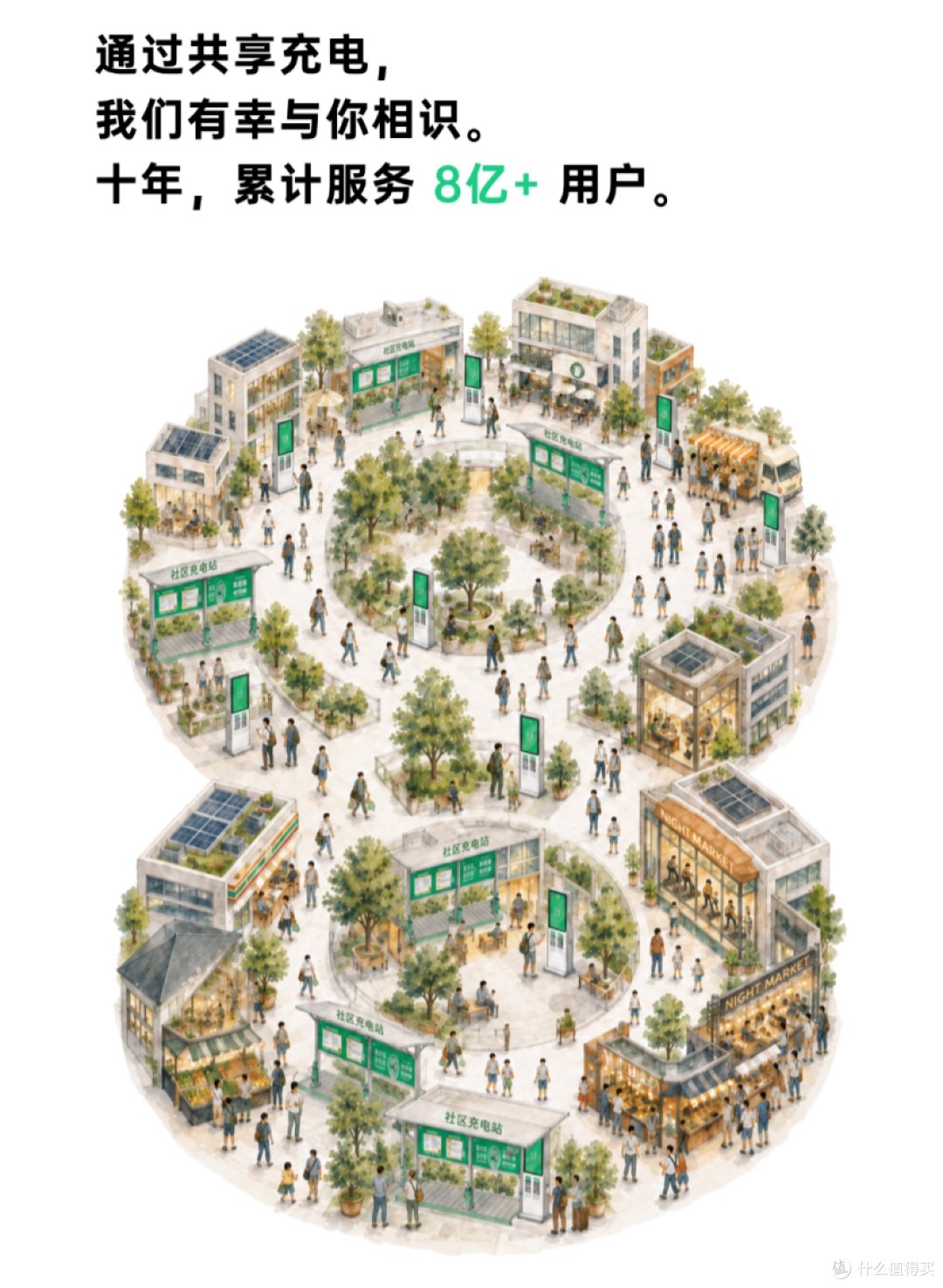 消费级充电产品线正在展开 ,街电正式进军零售市场