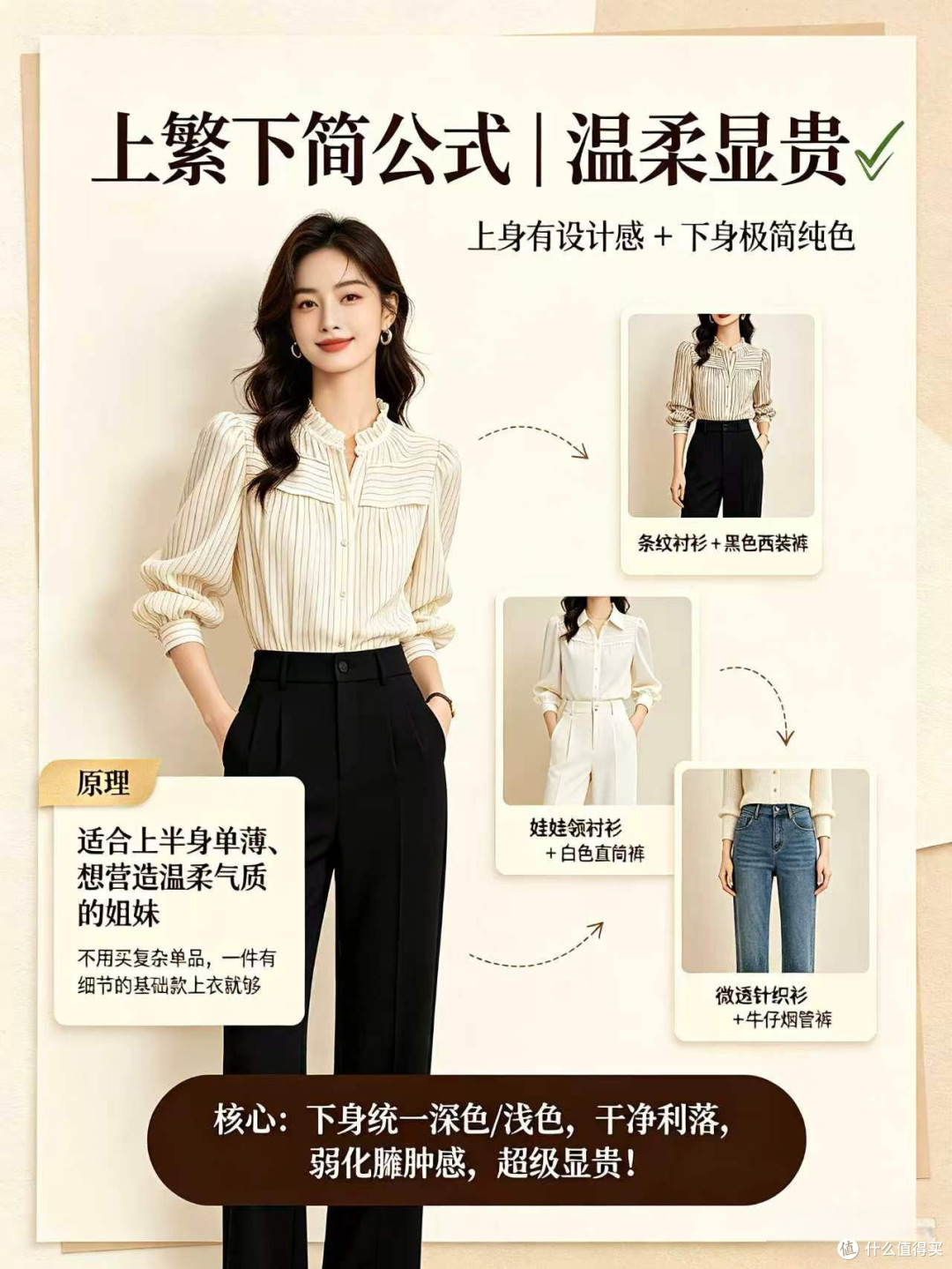 万能基础款穿搭公式|普通衣服穿出高级感✨