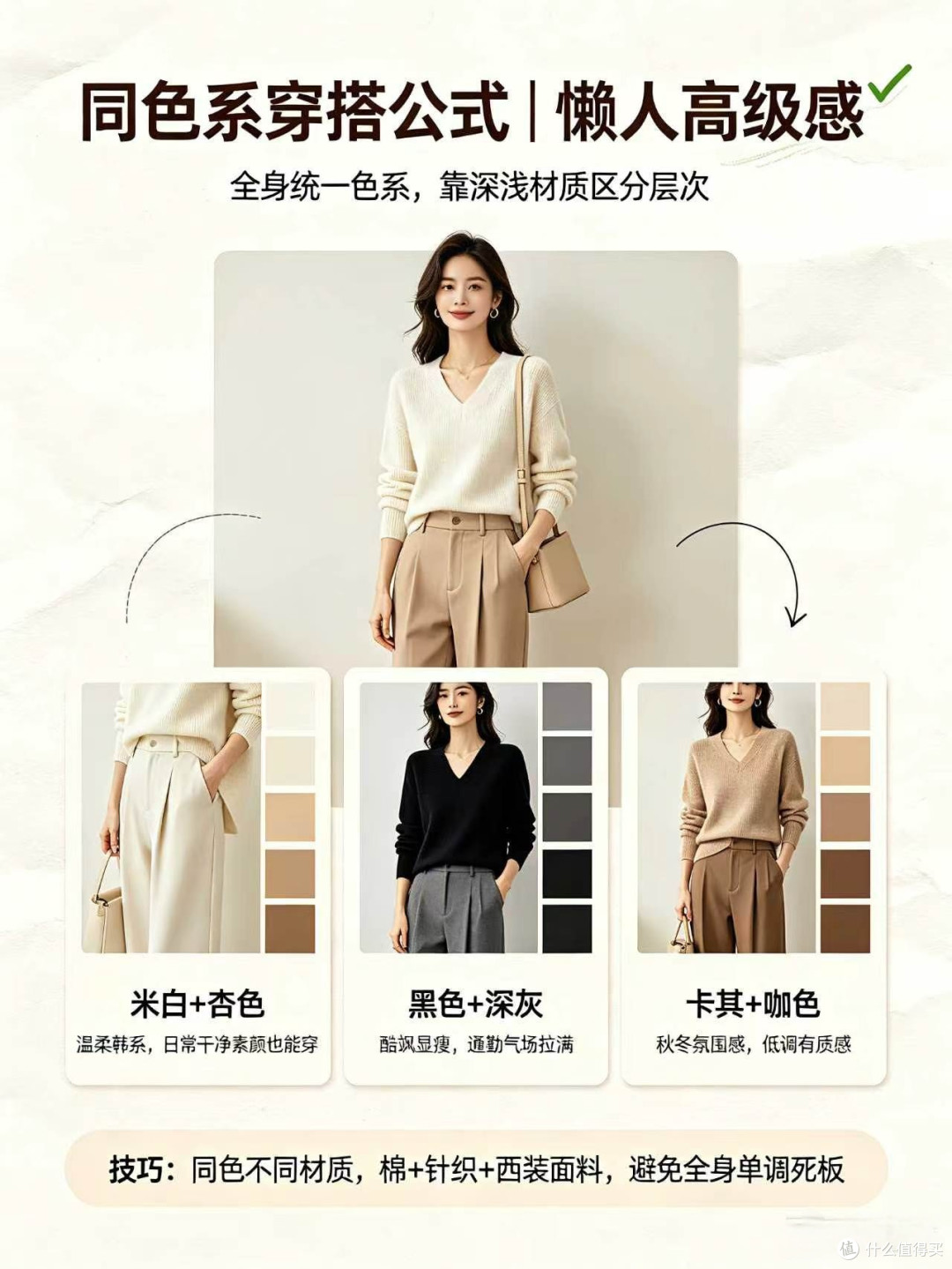 万能基础款穿搭公式|普通衣服穿出高级感✨
