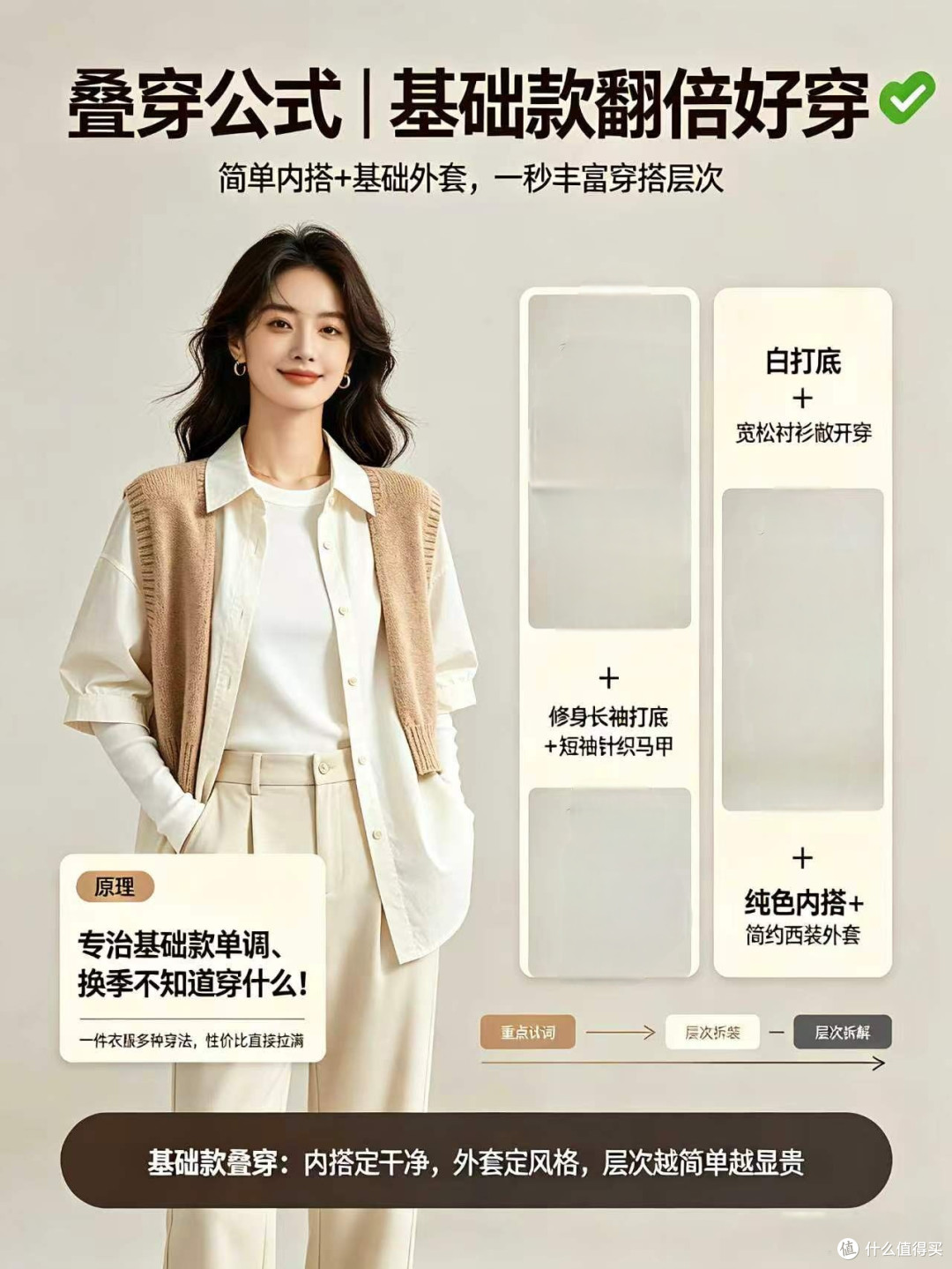 万能基础款穿搭公式|普通衣服穿出高级感✨