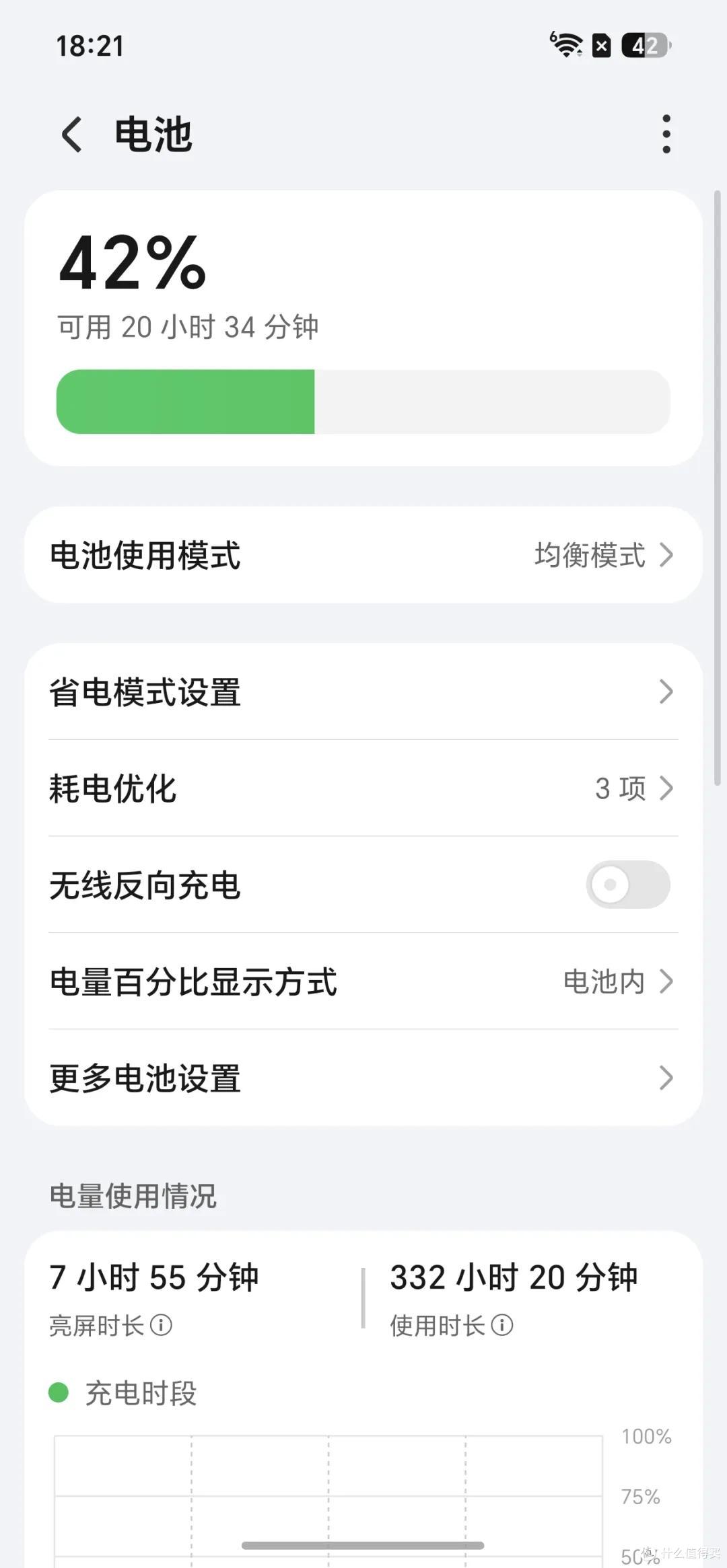 8000mAh大电池支持 80W 快充!荣耀600Pro充电评测