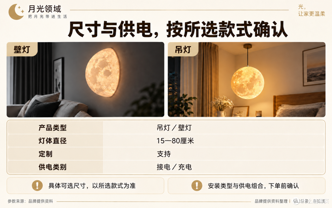 装饰型月球灯怎么选?从纹理、尺寸到安装方式逐项核对