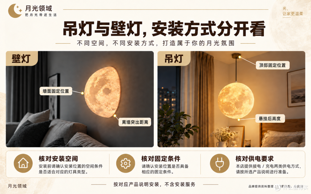 装饰型月球灯怎么选?从纹理、尺寸到安装方式逐项核对
